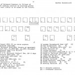 Walvoord Family Section of Walvoord Cemetery located in center of cemetery. Chart is circa 1960s.